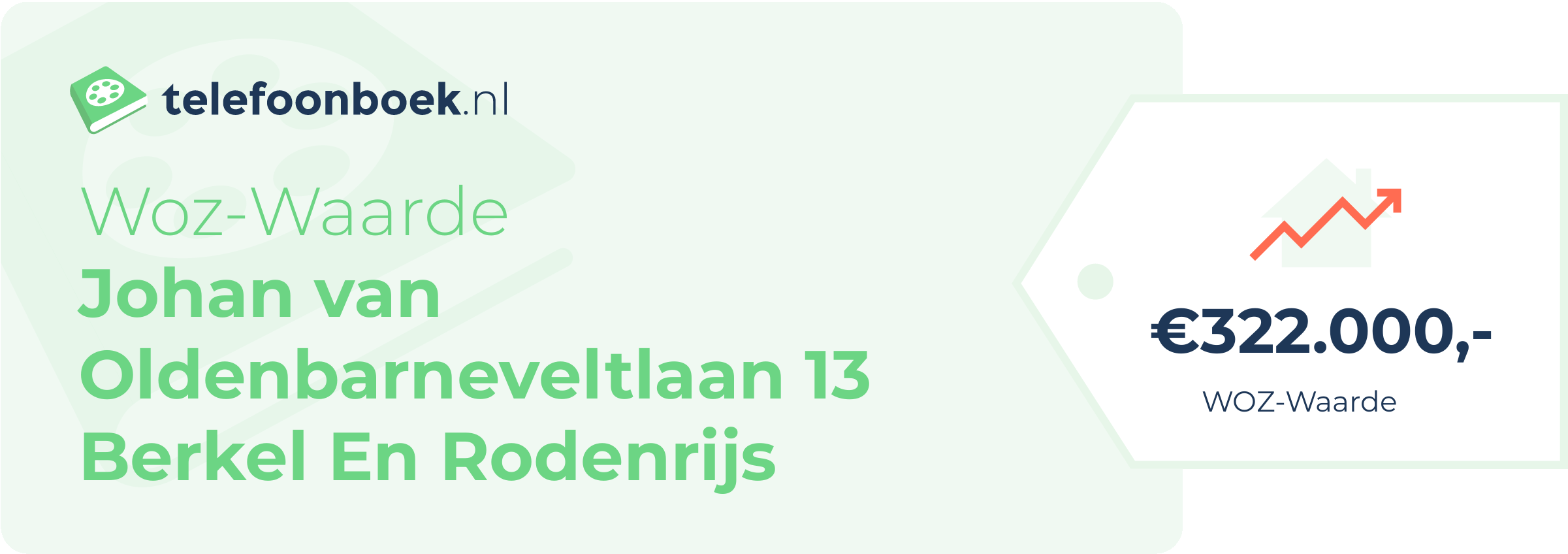 WOZ-waarde Johan Van Oldenbarneveltlaan 13 Berkel En Rodenrijs