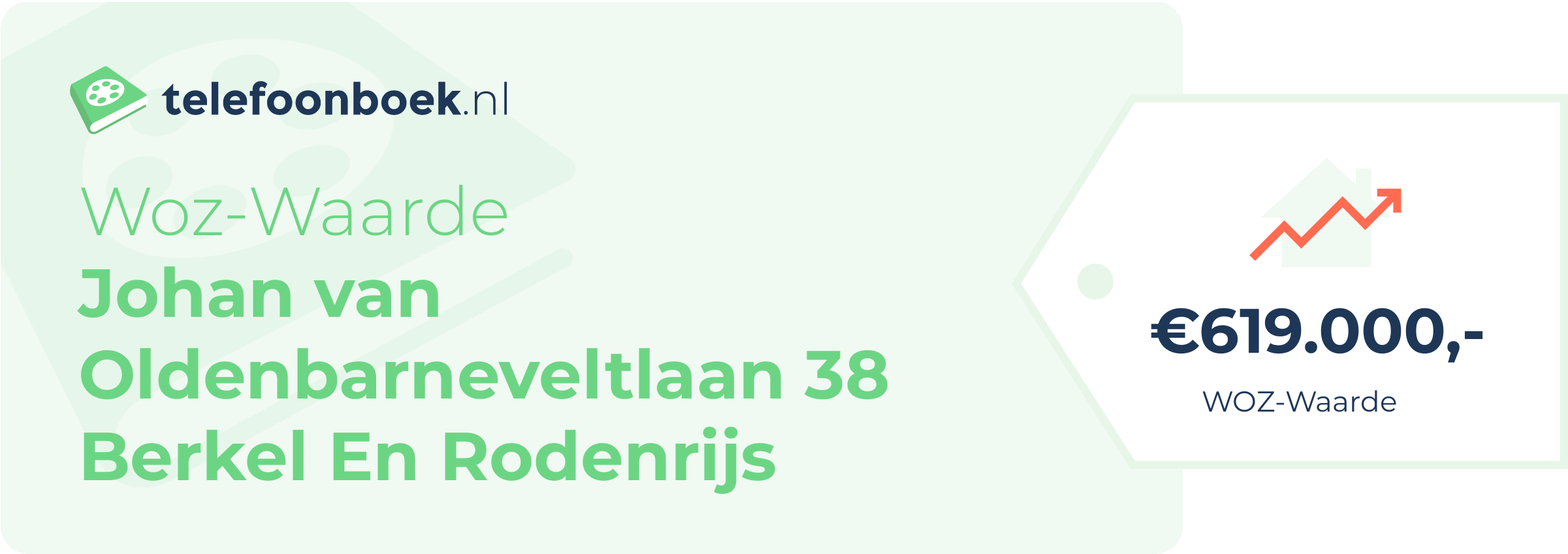 WOZ-waarde Johan Van Oldenbarneveltlaan 38 Berkel En Rodenrijs