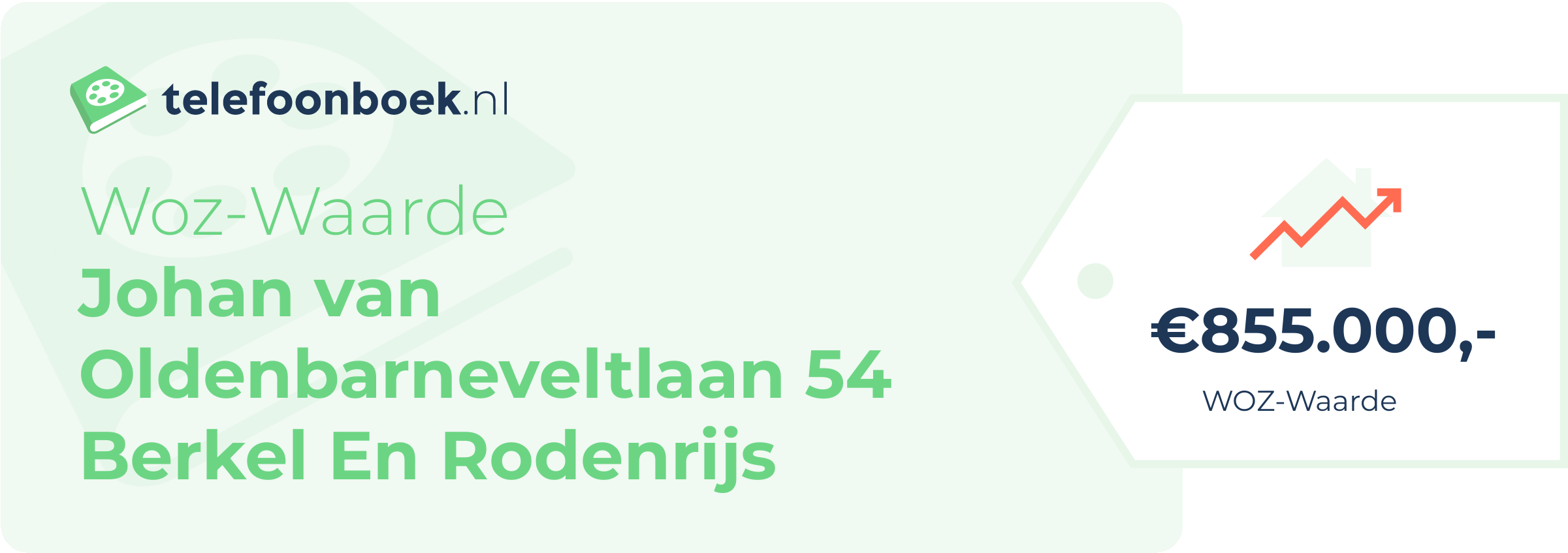 WOZ-waarde Johan Van Oldenbarneveltlaan 54 Berkel En Rodenrijs