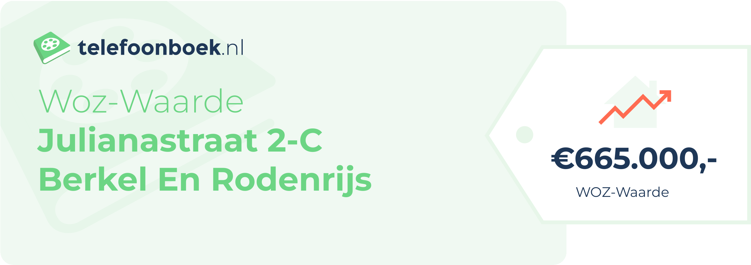 WOZ-waarde Julianastraat 2-C Berkel En Rodenrijs