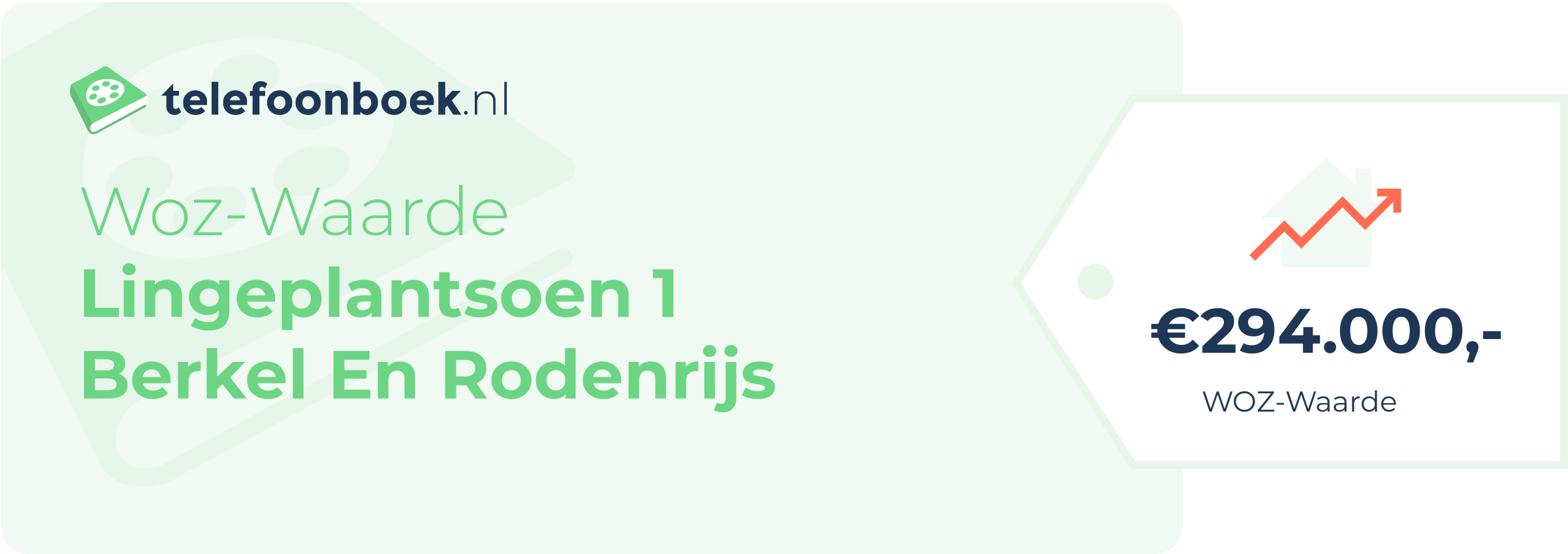 WOZ-waarde Lingeplantsoen 1 Berkel En Rodenrijs