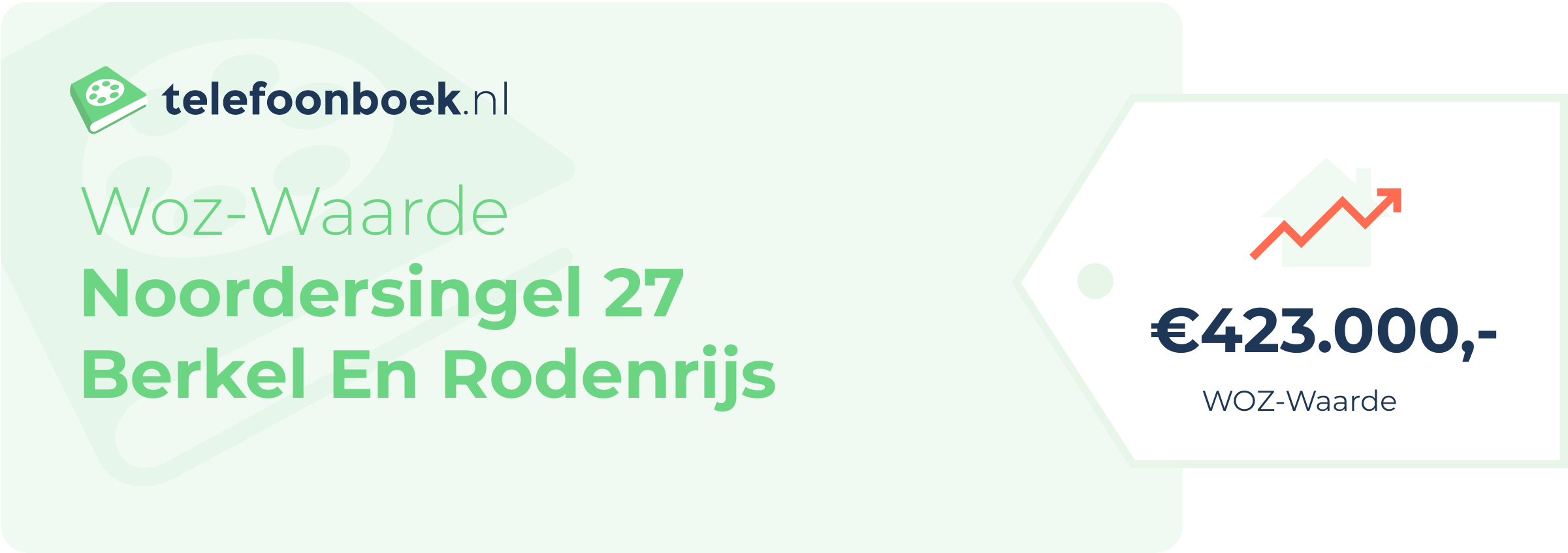 WOZ-waarde Noordersingel 27 Berkel En Rodenrijs