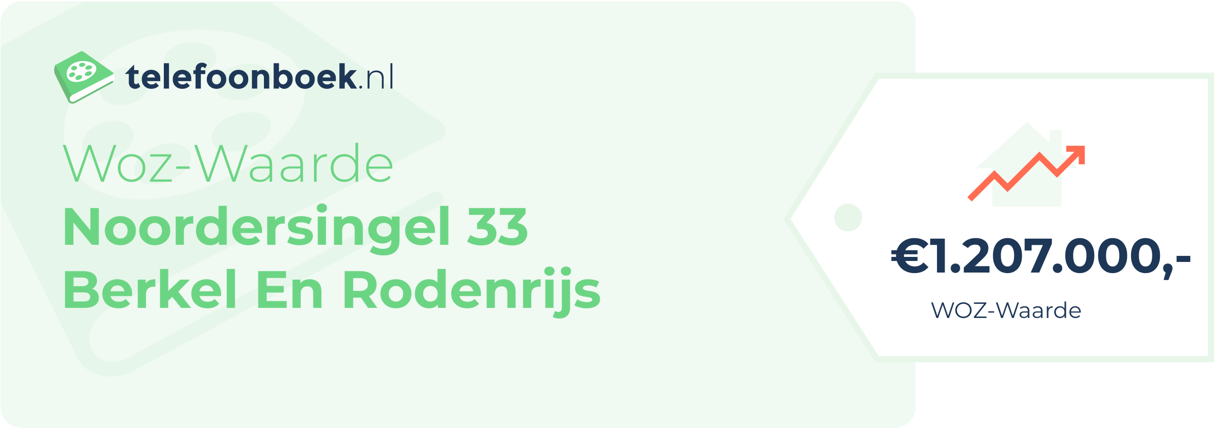 WOZ-waarde Noordersingel 33 Berkel En Rodenrijs