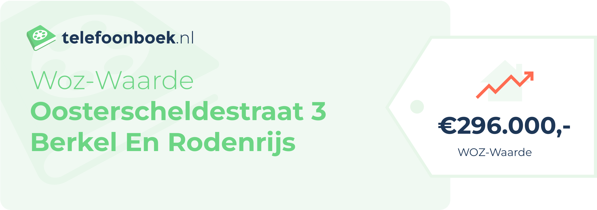 WOZ-waarde Oosterscheldestraat 3 Berkel En Rodenrijs