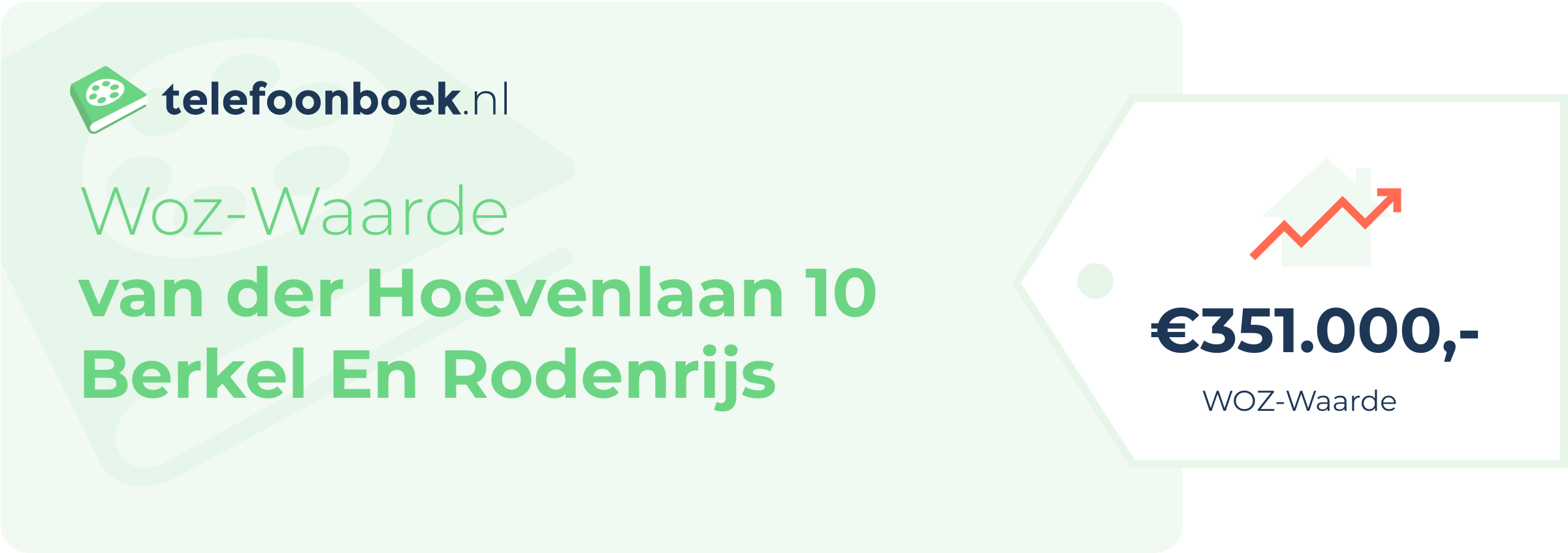 WOZ-waarde Van Der Hoevenlaan 10 Berkel En Rodenrijs