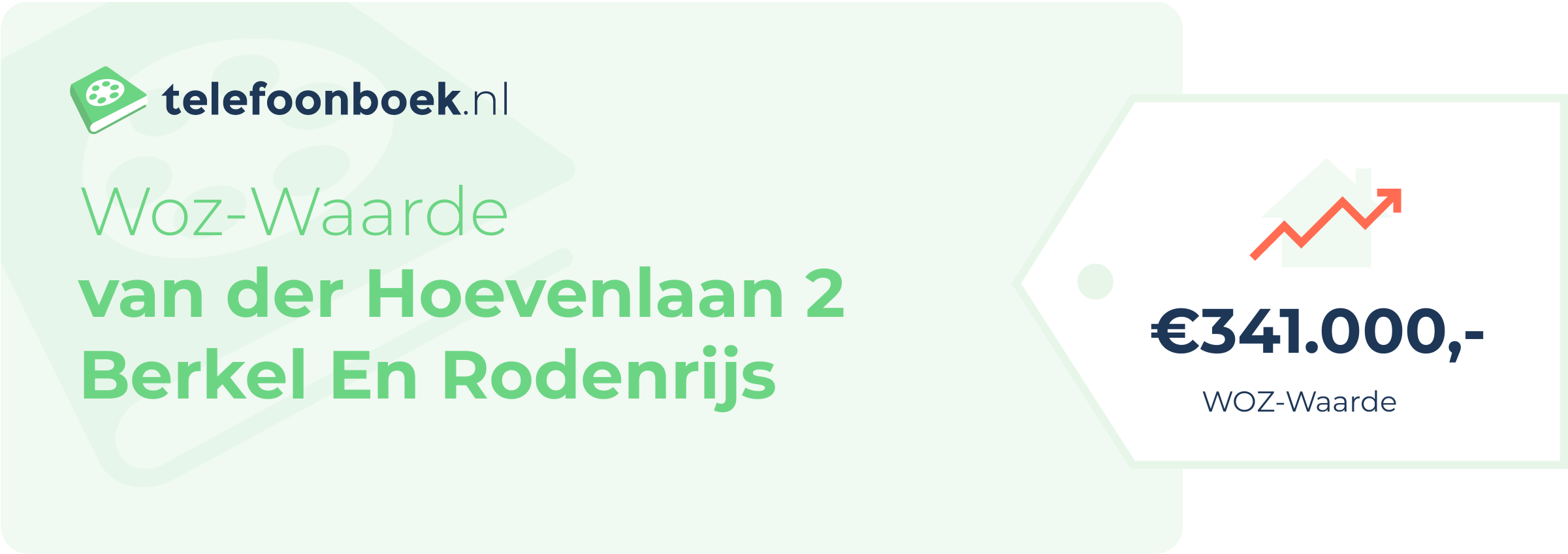 WOZ-waarde Van Der Hoevenlaan 2 Berkel En Rodenrijs