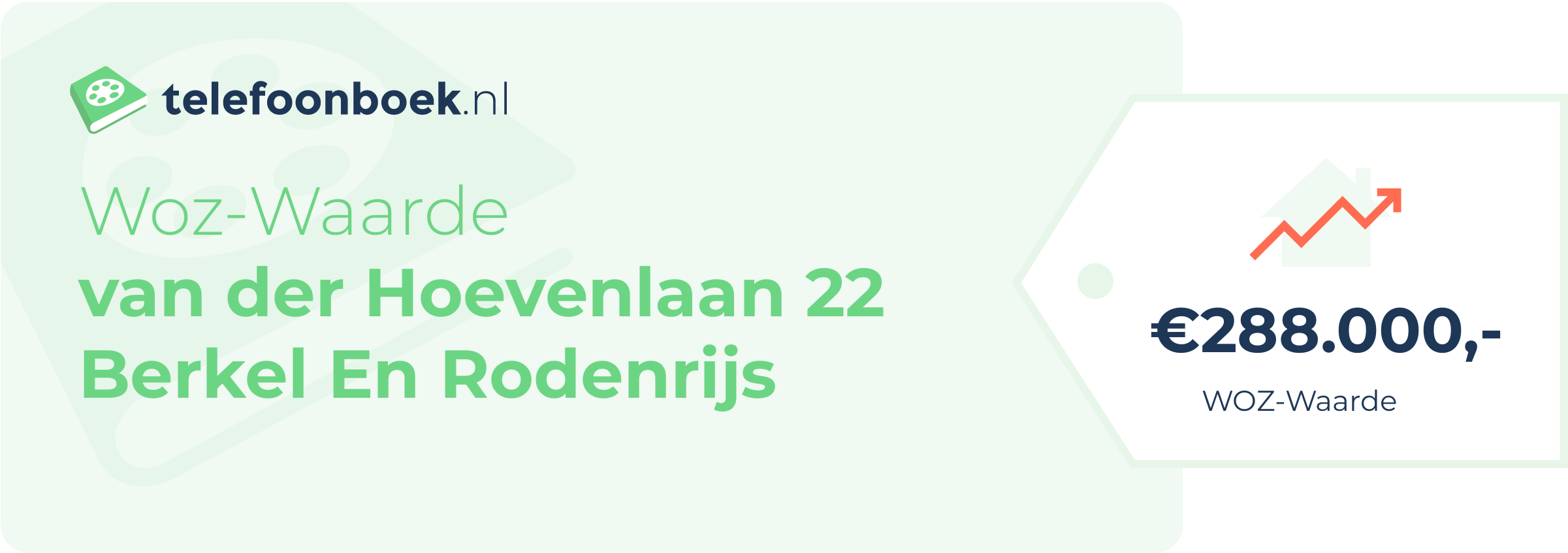 WOZ-waarde Van Der Hoevenlaan 22 Berkel En Rodenrijs