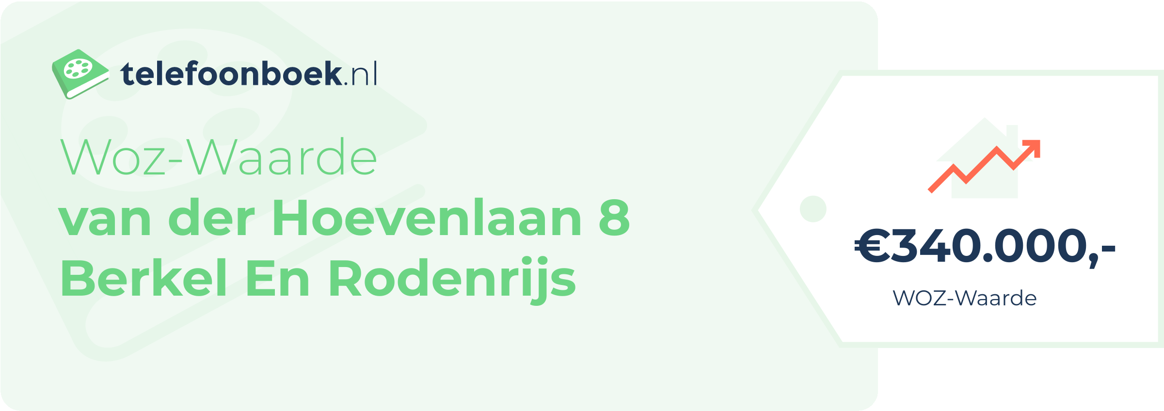 WOZ-waarde Van Der Hoevenlaan 8 Berkel En Rodenrijs