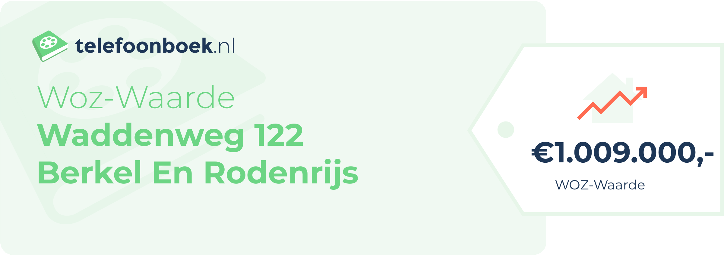 WOZ-waarde Waddenweg 122 Berkel En Rodenrijs