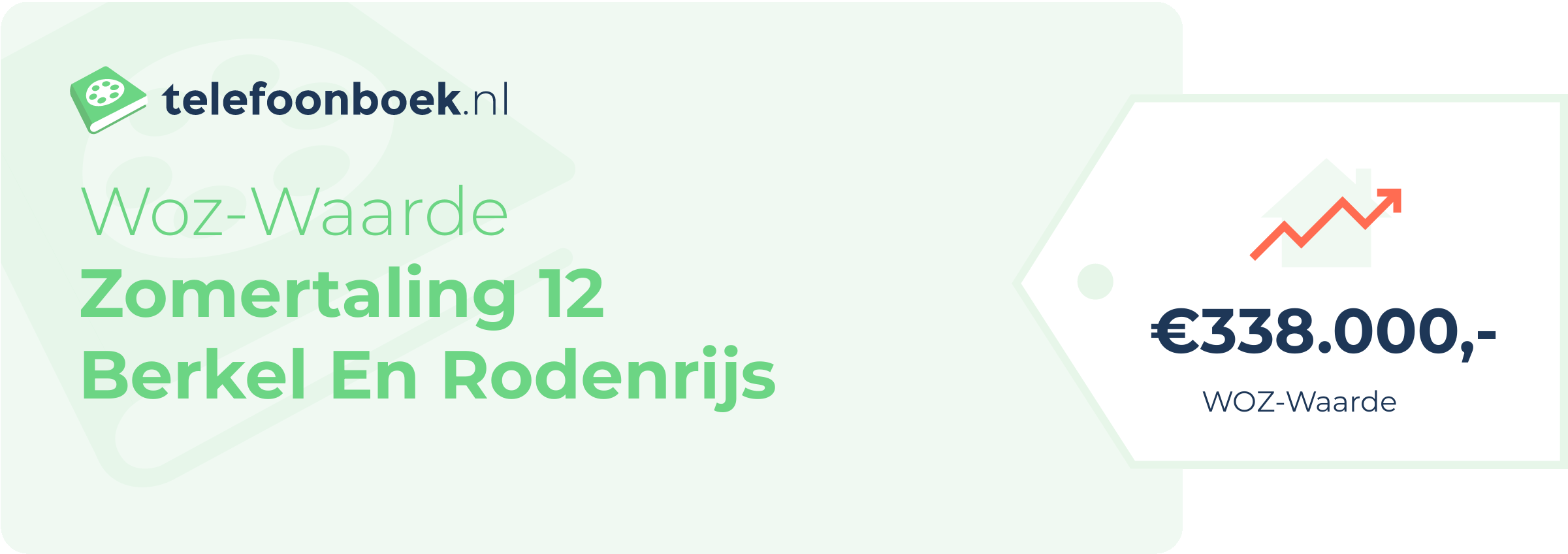 WOZ-waarde Zomertaling 12 Berkel En Rodenrijs