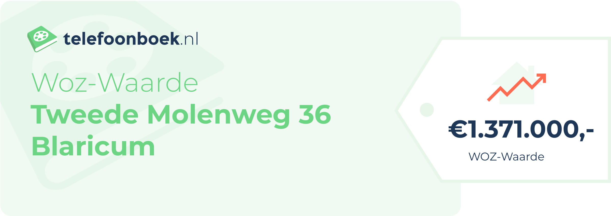 WOZ-waarde Tweede Molenweg 36 Blaricum