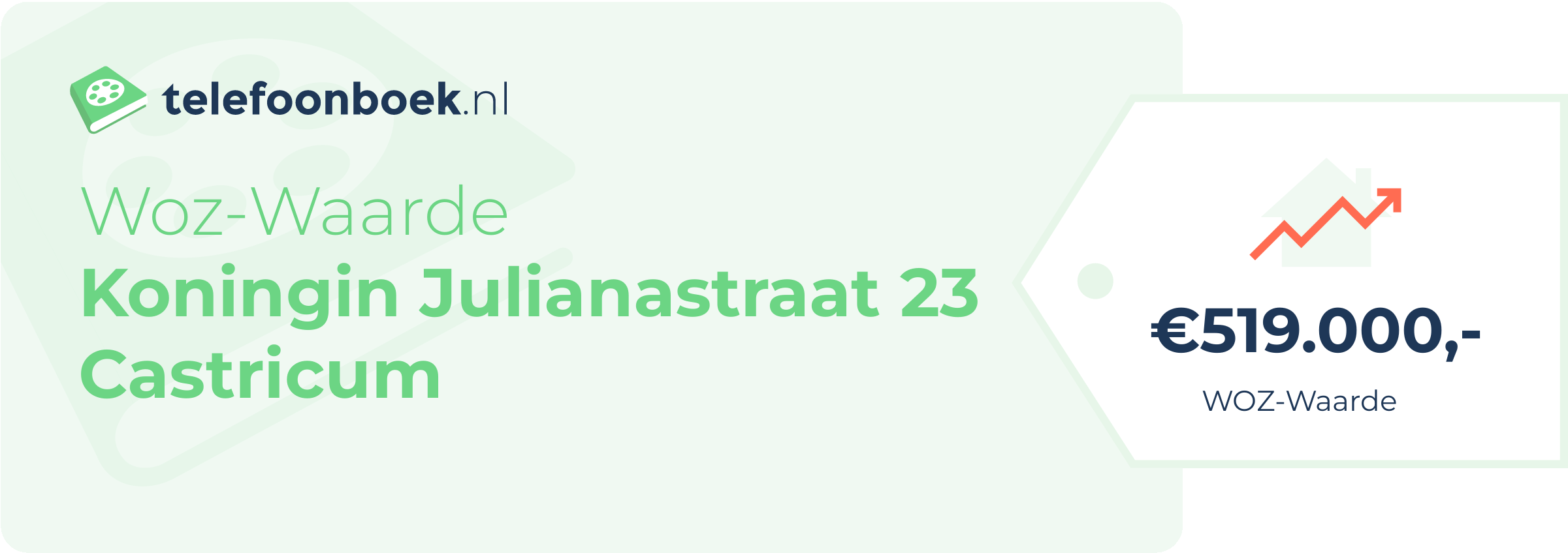 WOZ-waarde Koningin Julianastraat 23 Castricum