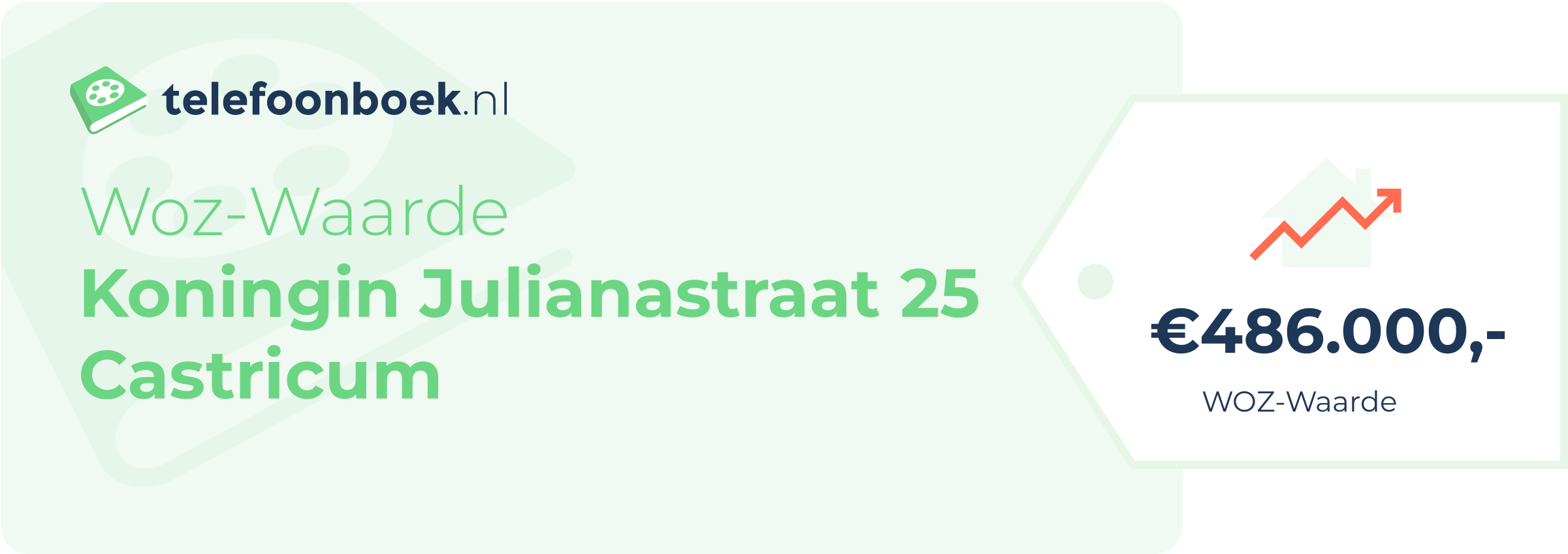 WOZ-waarde Koningin Julianastraat 25 Castricum