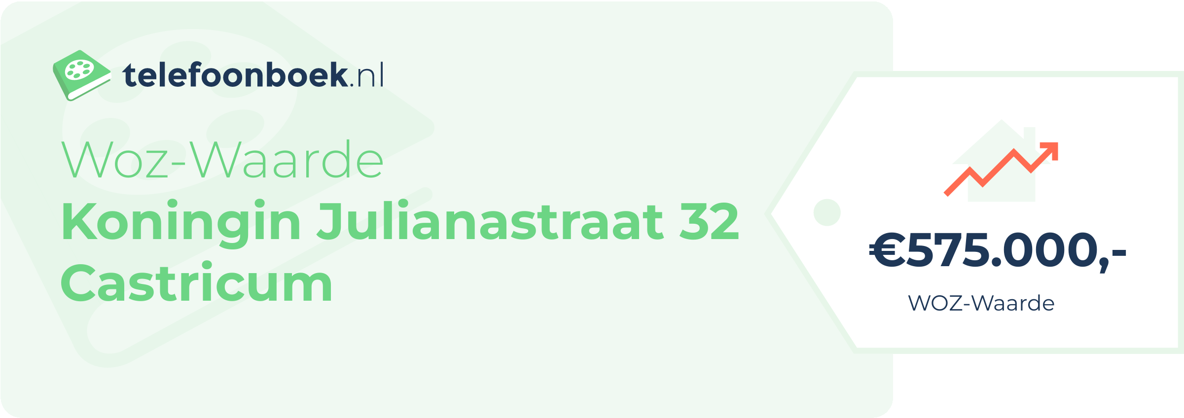 WOZ-waarde Koningin Julianastraat 32 Castricum