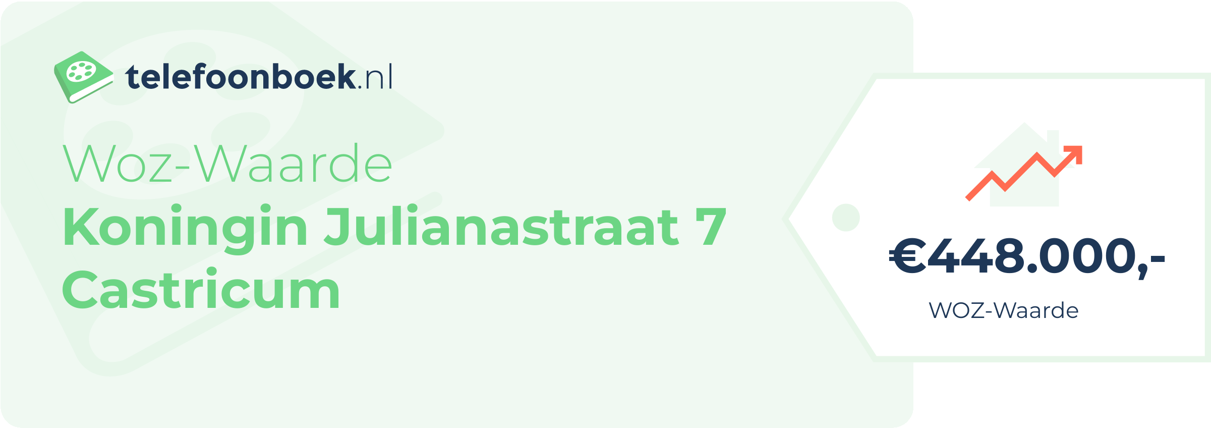 WOZ-waarde Koningin Julianastraat 7 Castricum