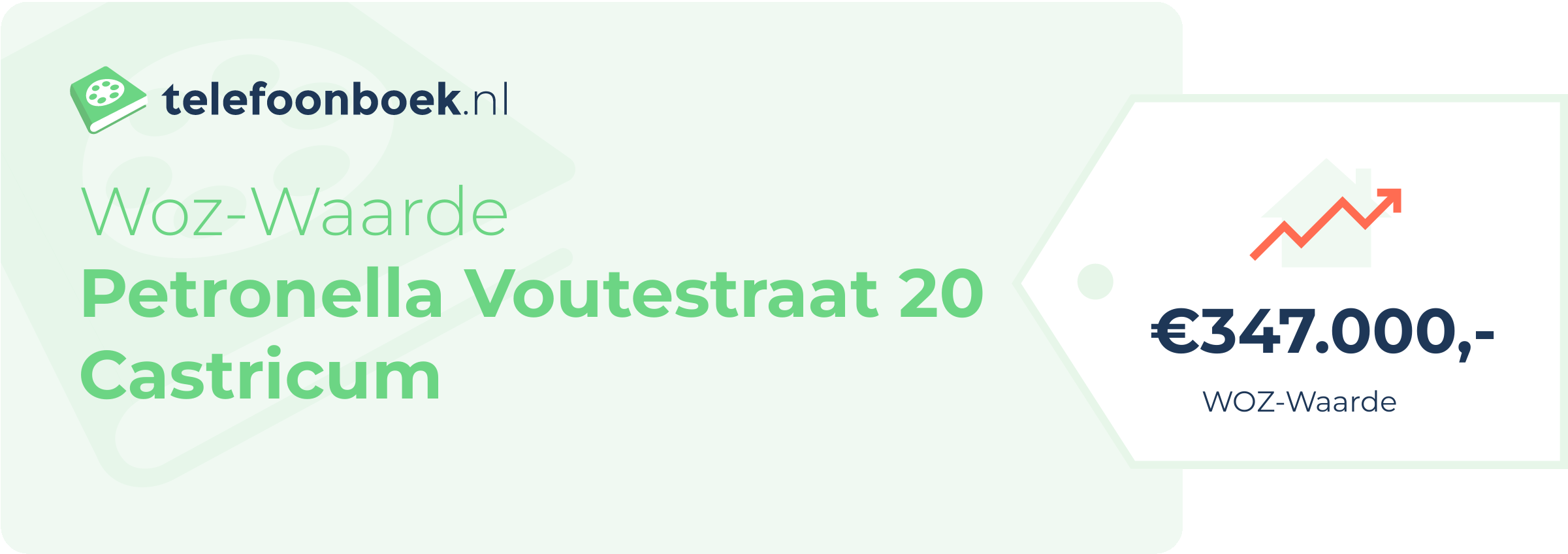 WOZ-waarde Petronella Voutestraat 20 Castricum