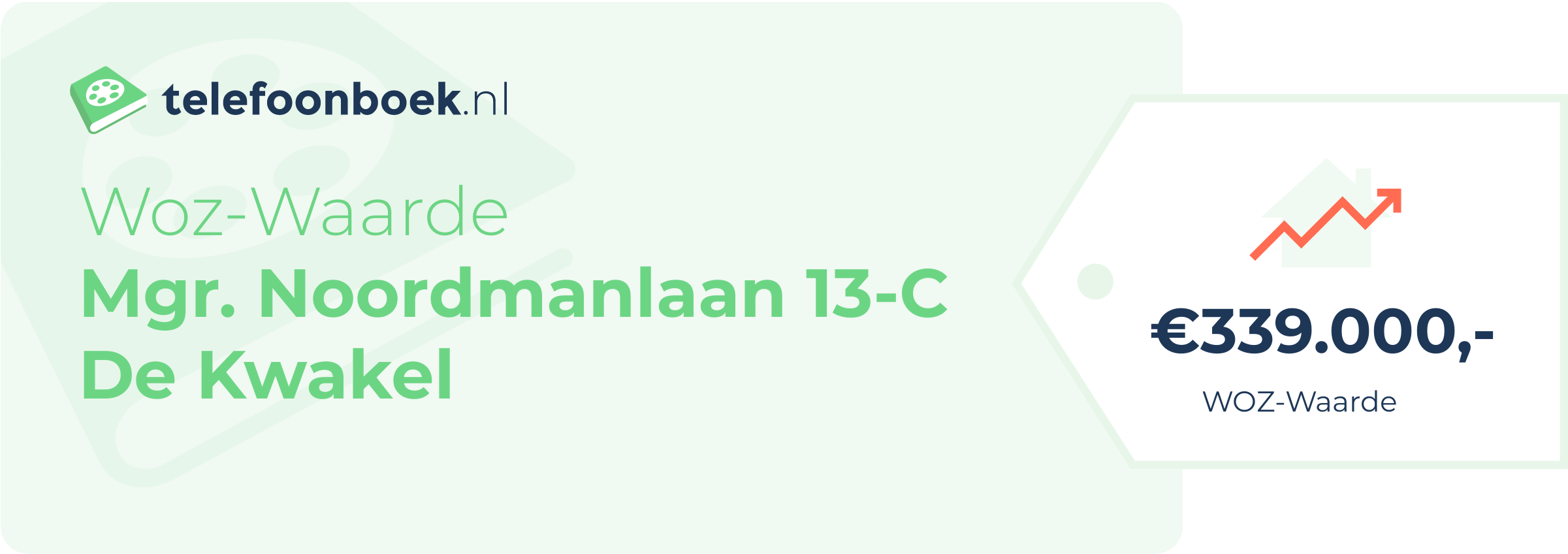 WOZ-waarde Mgr. Noordmanlaan 13-C De Kwakel