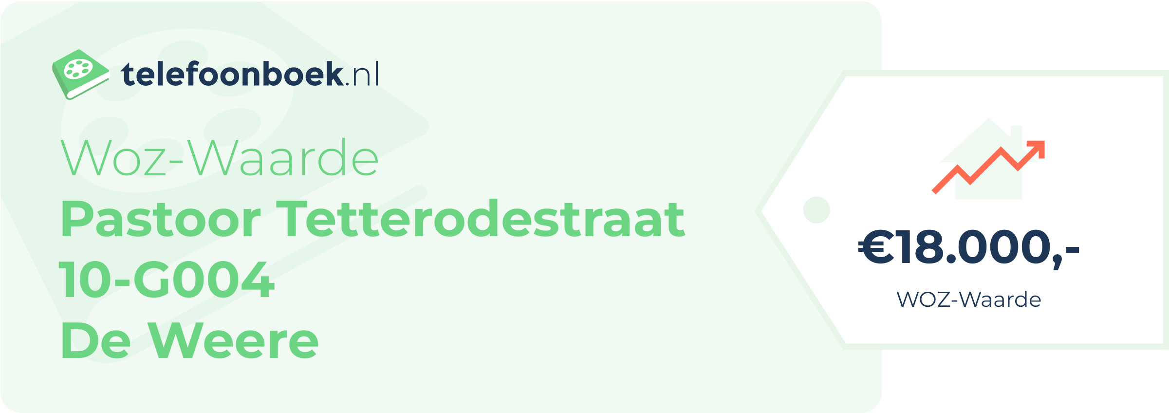 WOZ-waarde Pastoor Tetterodestraat 10-G004 De Weere