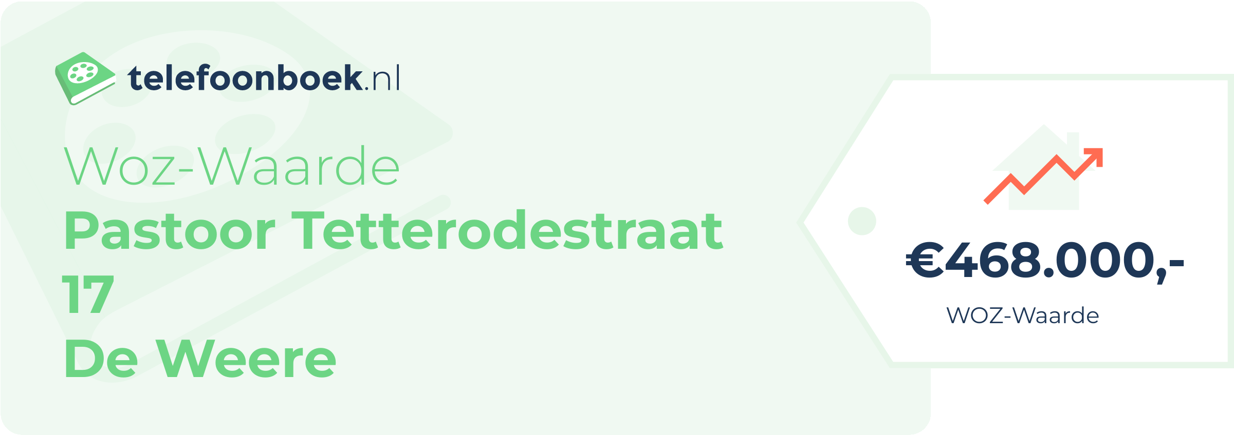 WOZ-waarde Pastoor Tetterodestraat 17 De Weere