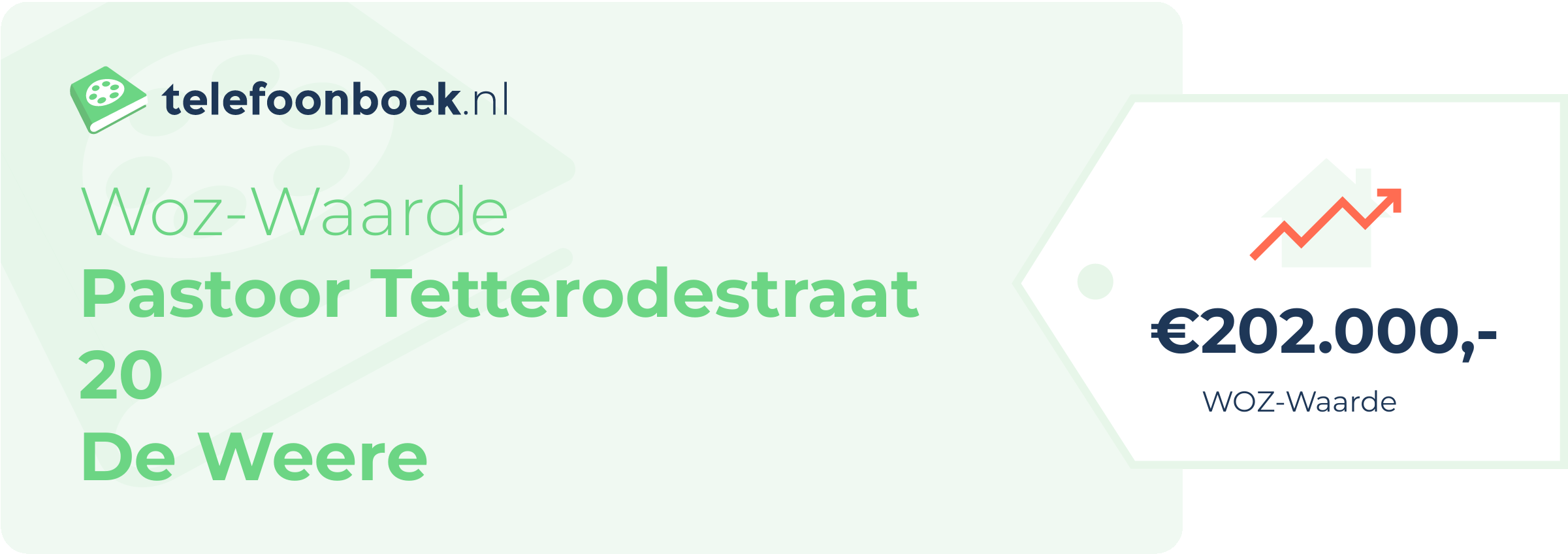 WOZ-waarde Pastoor Tetterodestraat 20 De Weere