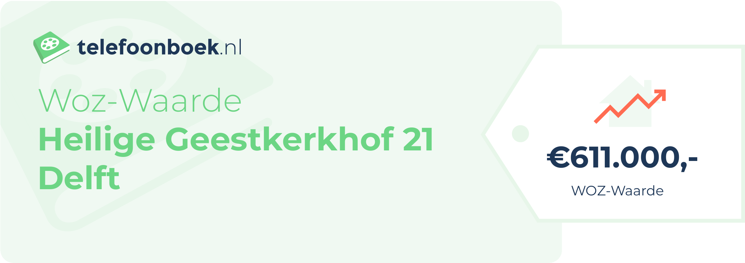 WOZ-waarde Heilige Geestkerkhof 21 Delft