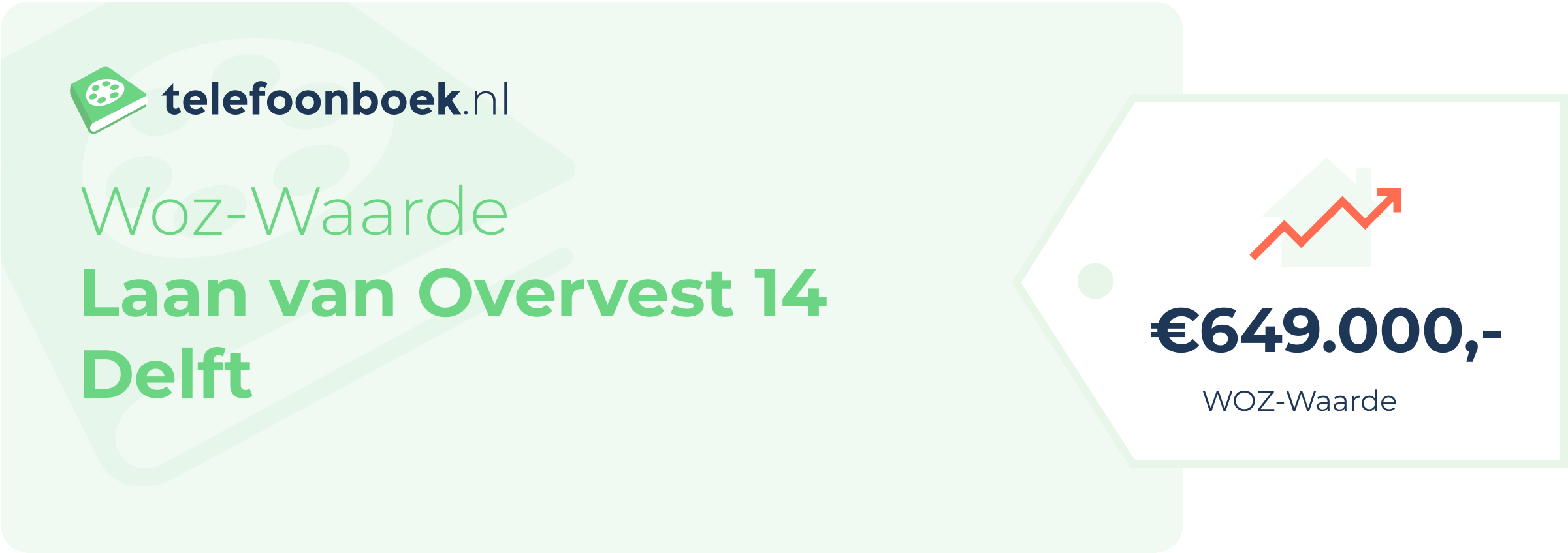 WOZ-waarde Laan Van Overvest 14 Delft