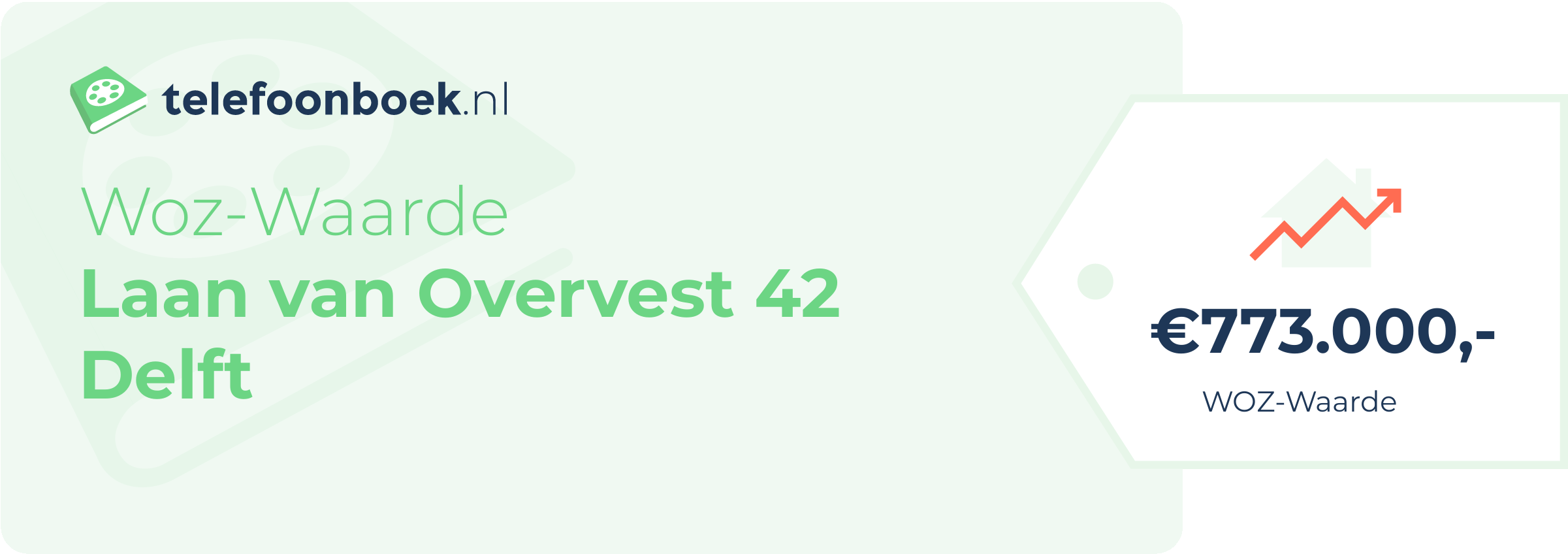 WOZ-waarde Laan Van Overvest 42 Delft