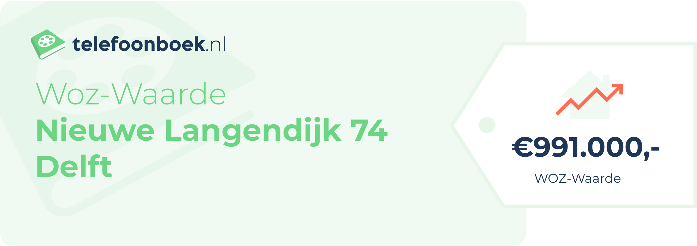 WOZ-waarde Nieuwe Langendijk 74 Delft