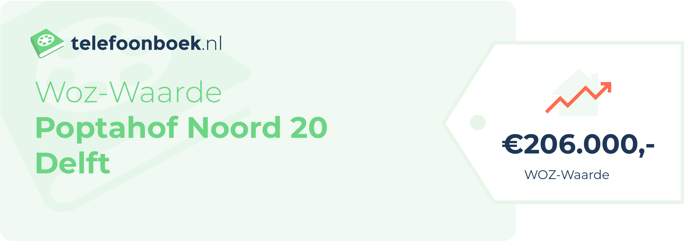 WOZ-waarde Poptahof Noord 20 Delft