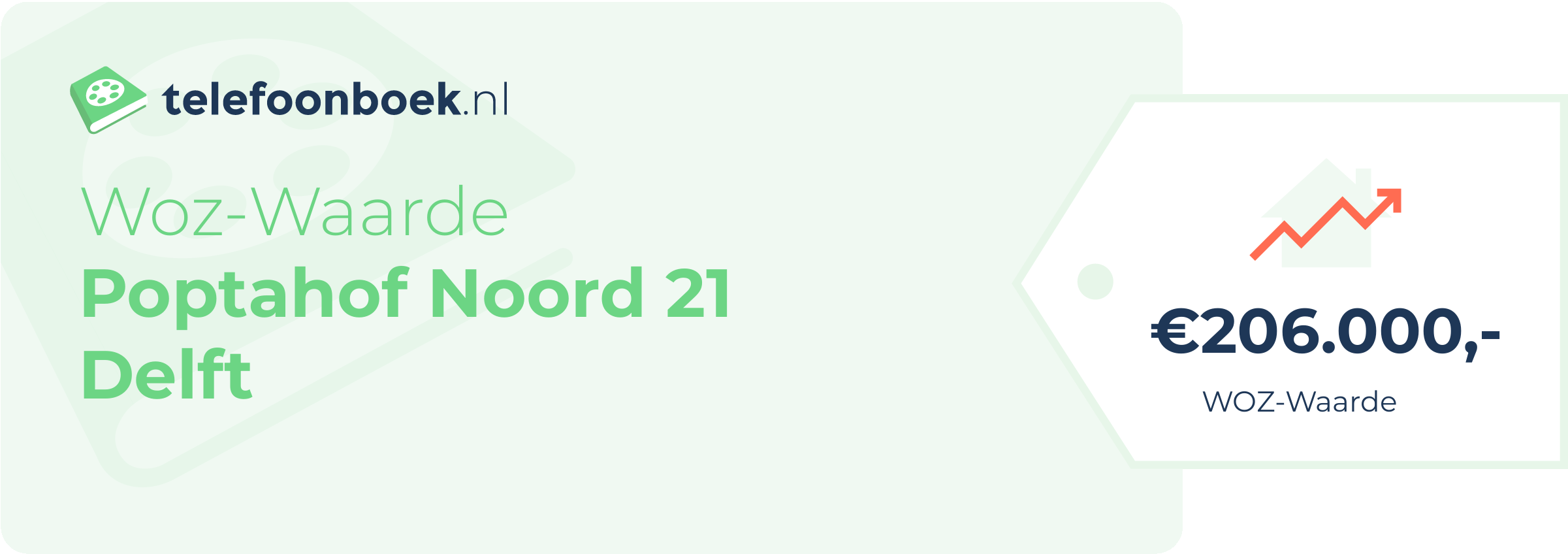 WOZ-waarde Poptahof Noord 21 Delft