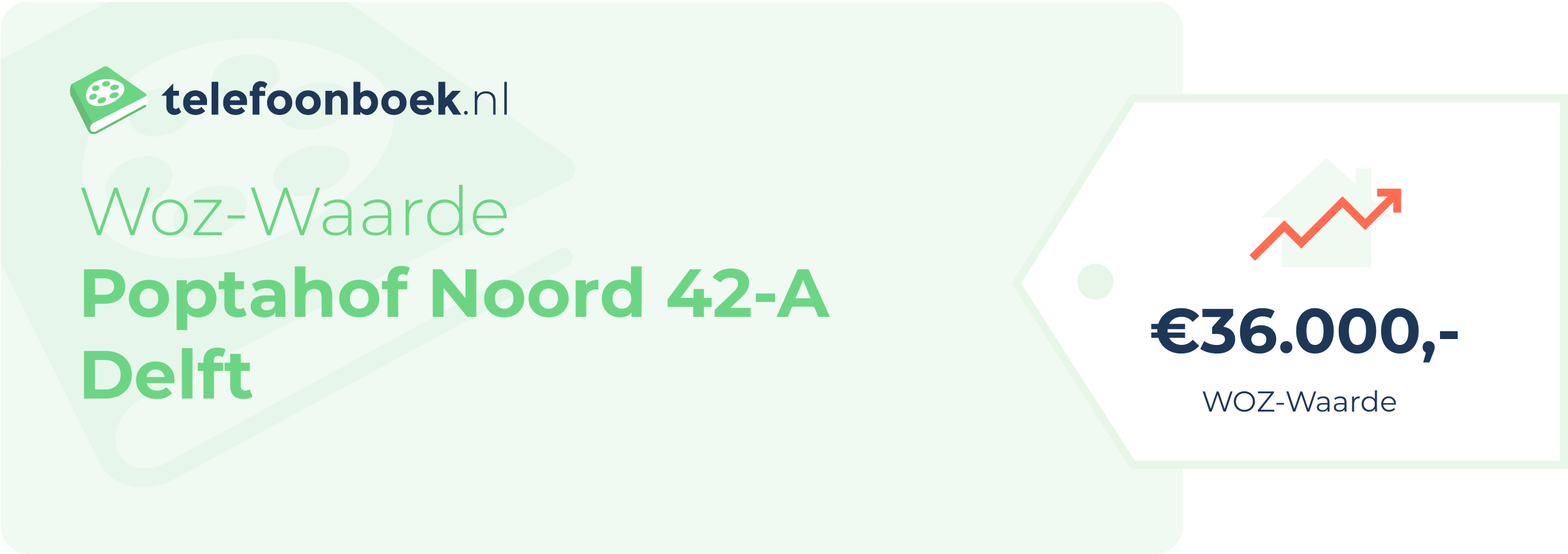 WOZ-waarde Poptahof Noord 42-A Delft