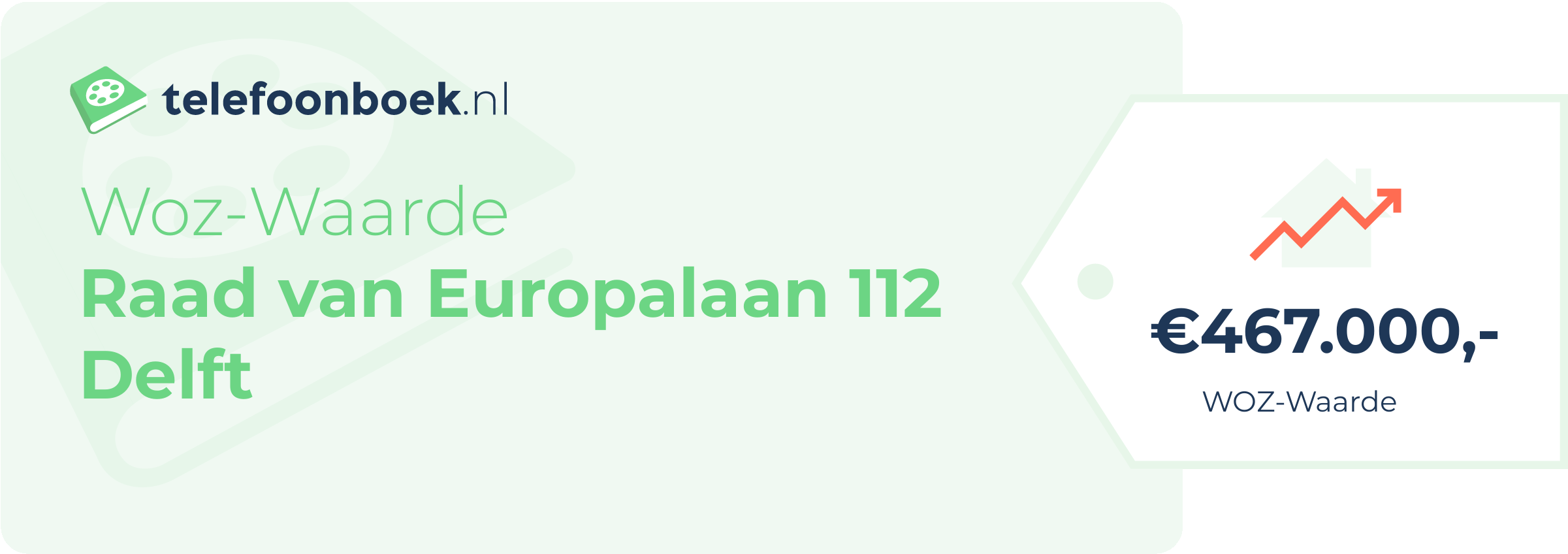 WOZ-waarde Raad Van Europalaan 112 Delft