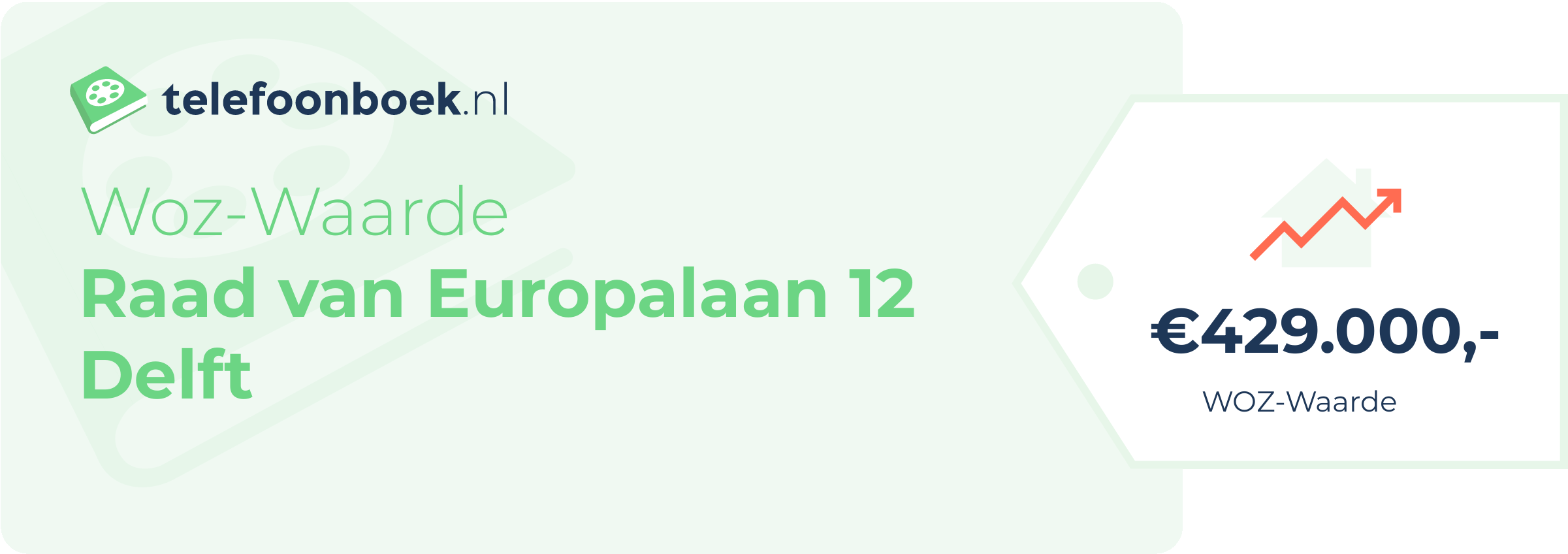 WOZ-waarde Raad Van Europalaan 12 Delft