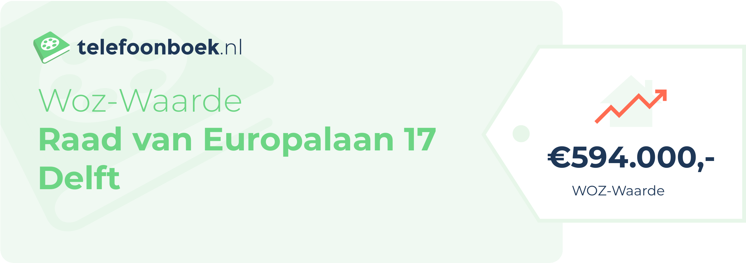 WOZ-waarde Raad Van Europalaan 17 Delft