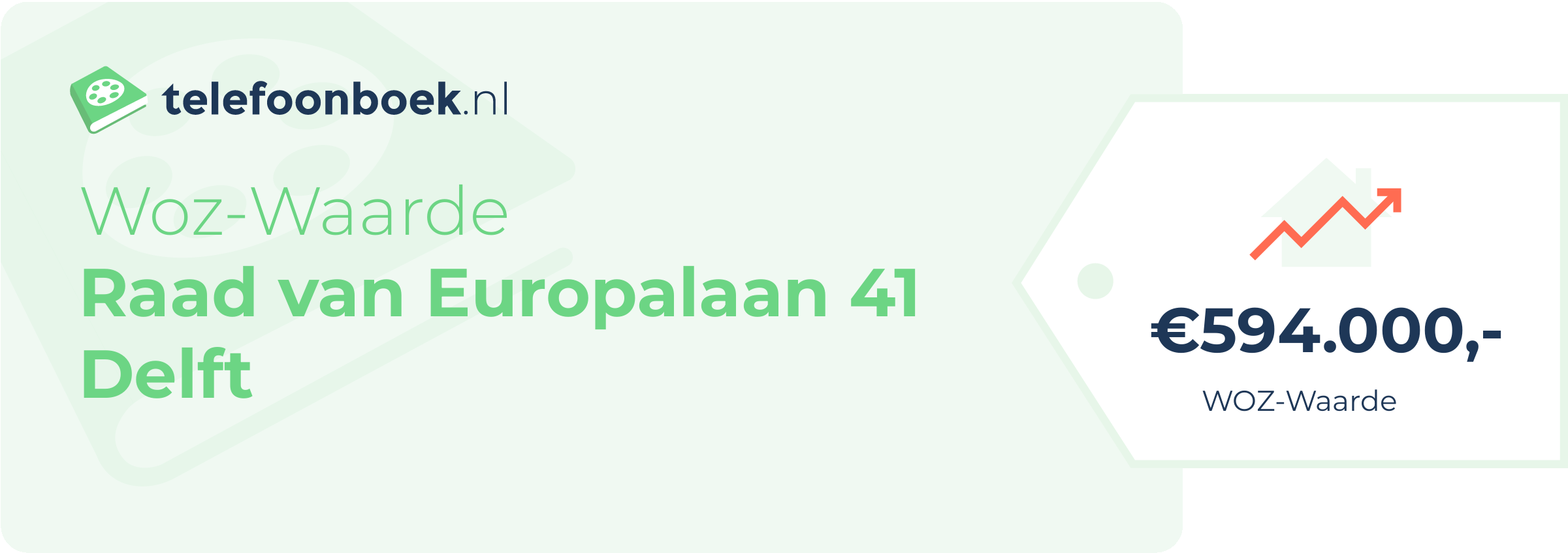 WOZ-waarde Raad Van Europalaan 41 Delft