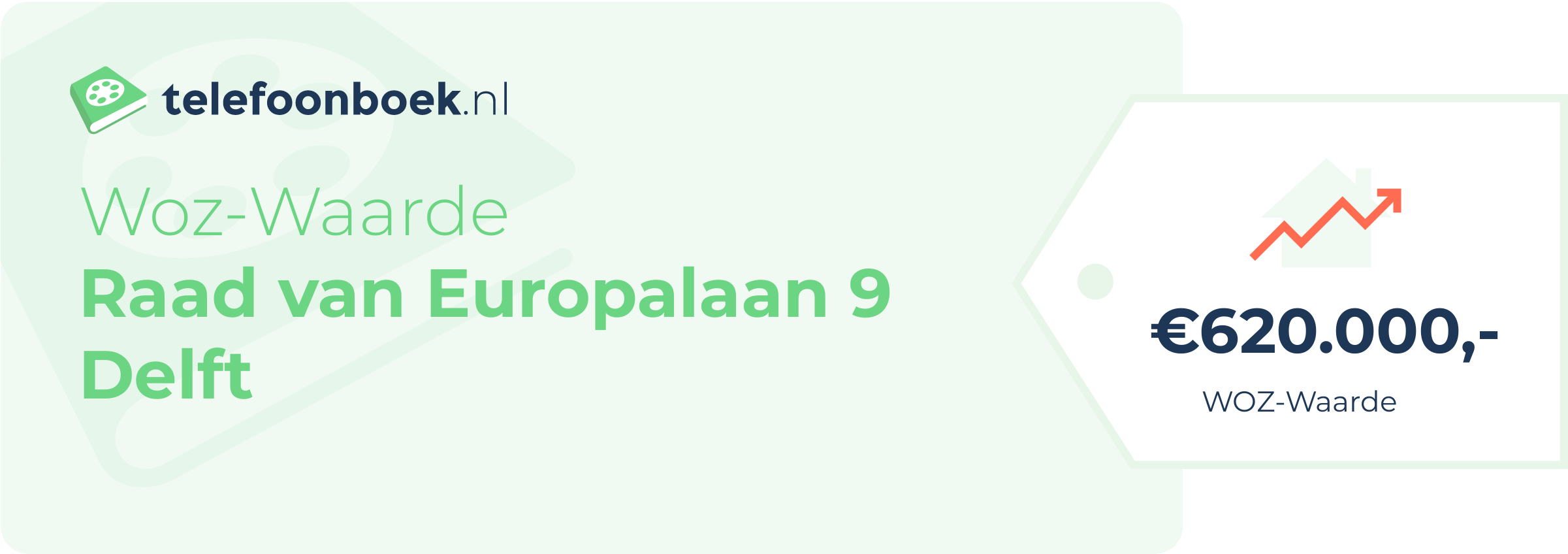 WOZ-waarde Raad Van Europalaan 9 Delft