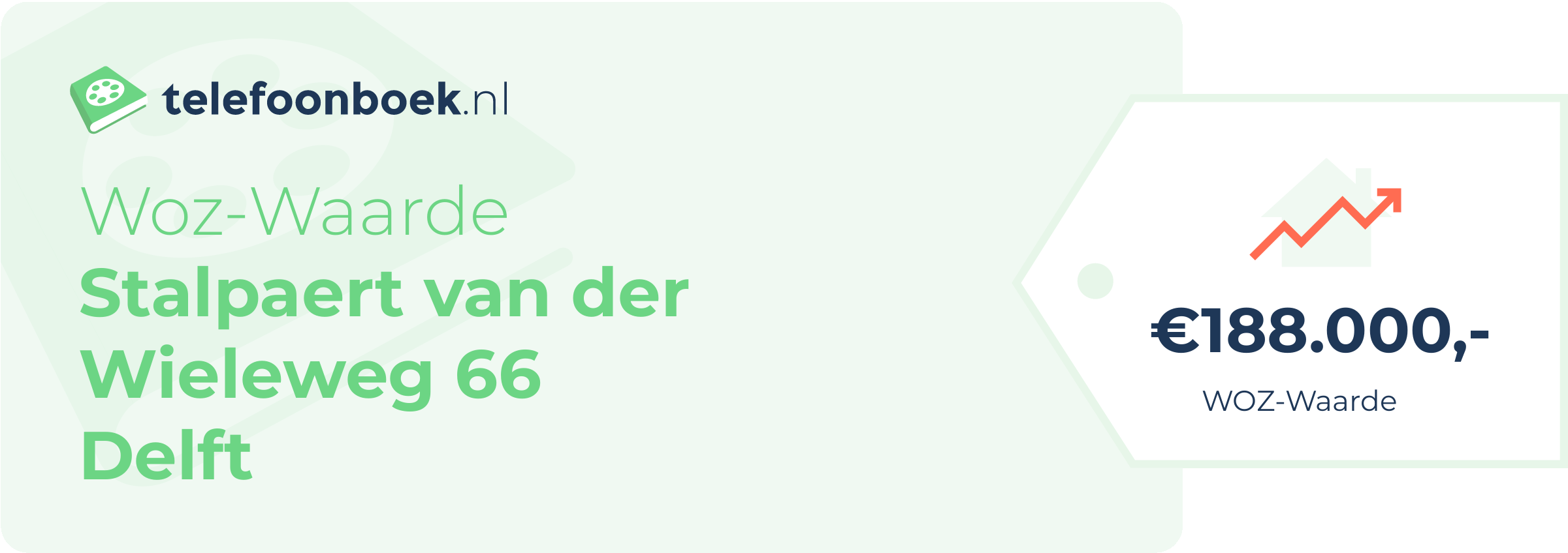 WOZ-waarde Stalpaert Van Der Wieleweg 66 Delft