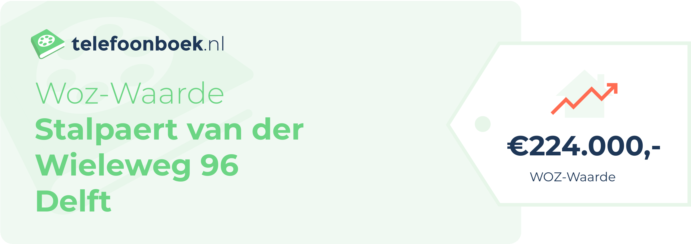 WOZ-waarde Stalpaert Van Der Wieleweg 96 Delft