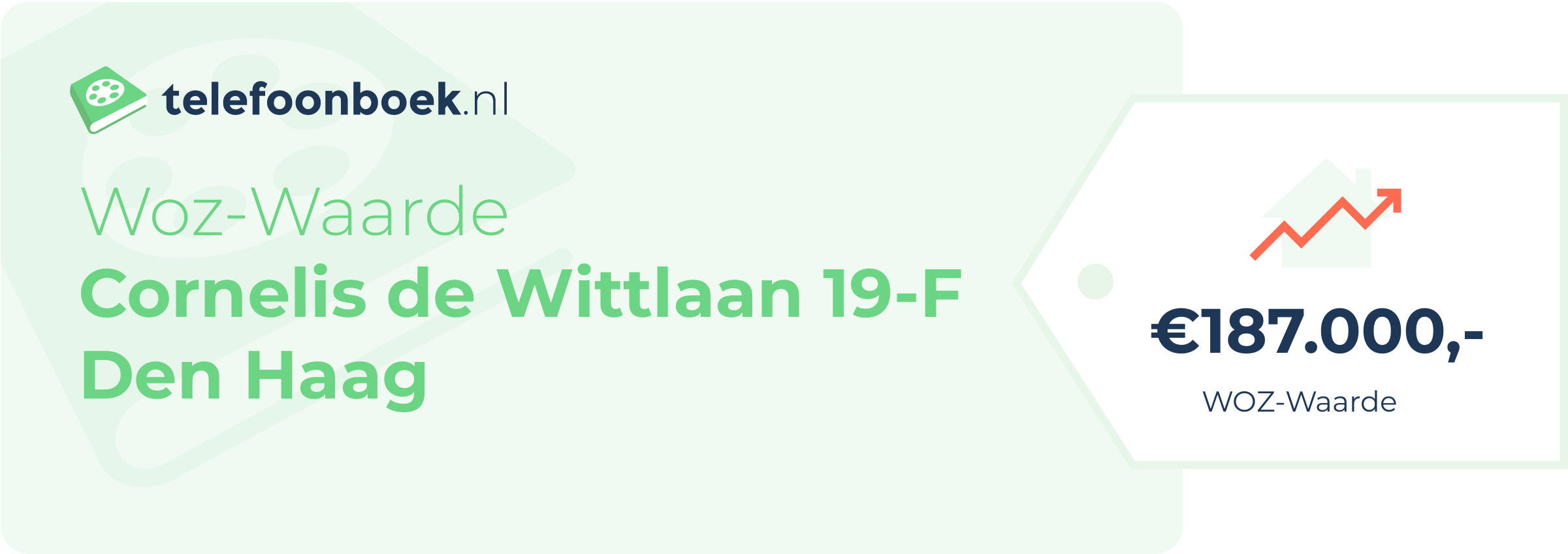 WOZ-waarde Cornelis De Wittlaan 19-F Den Haag