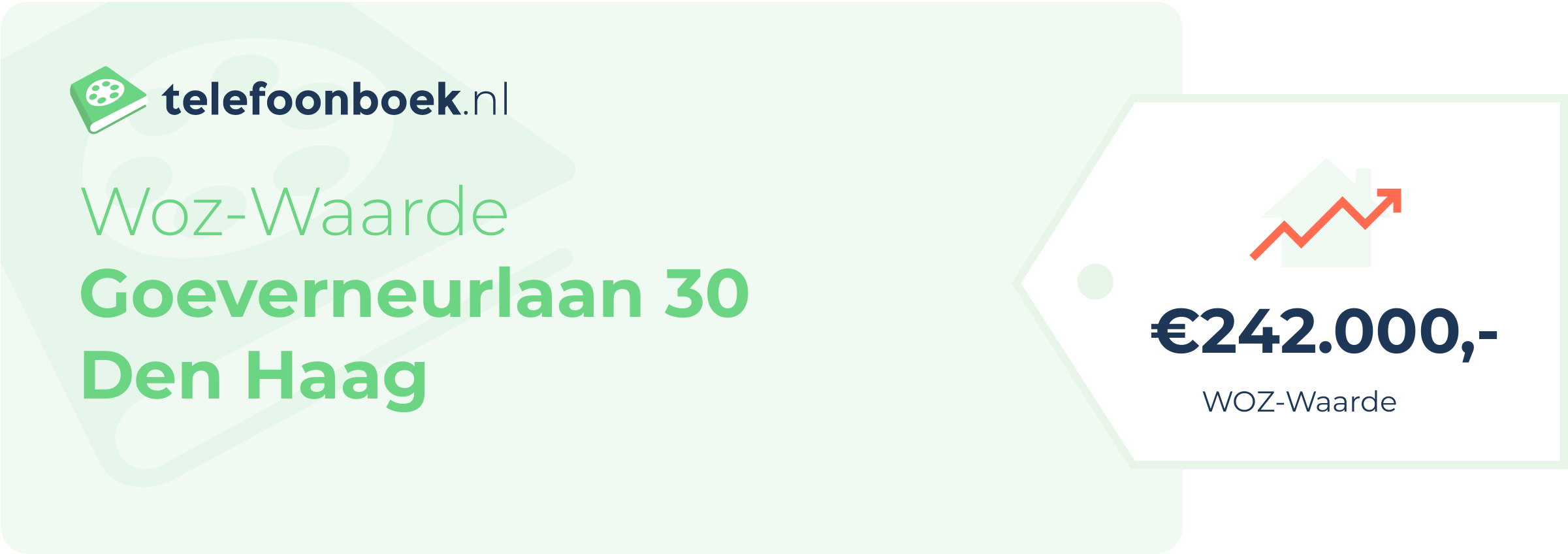 WOZ-waarde Goeverneurlaan 30 Den Haag