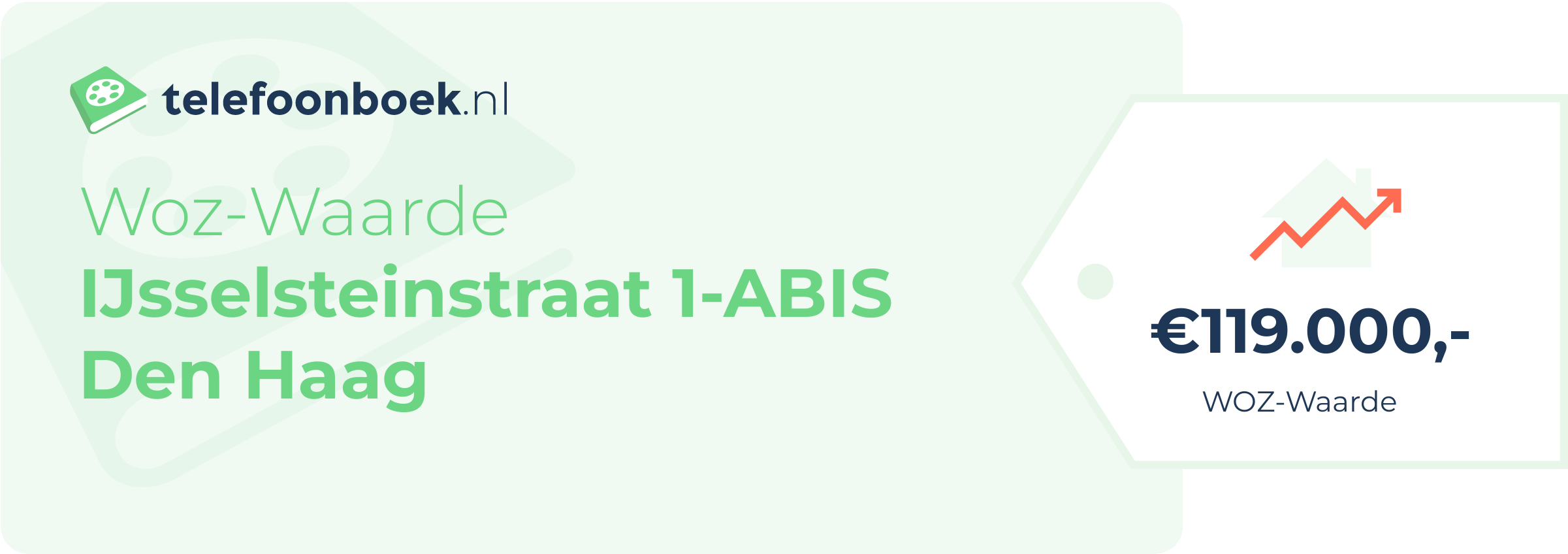 WOZ-waarde IJsselsteinstraat 1-ABIS Den Haag