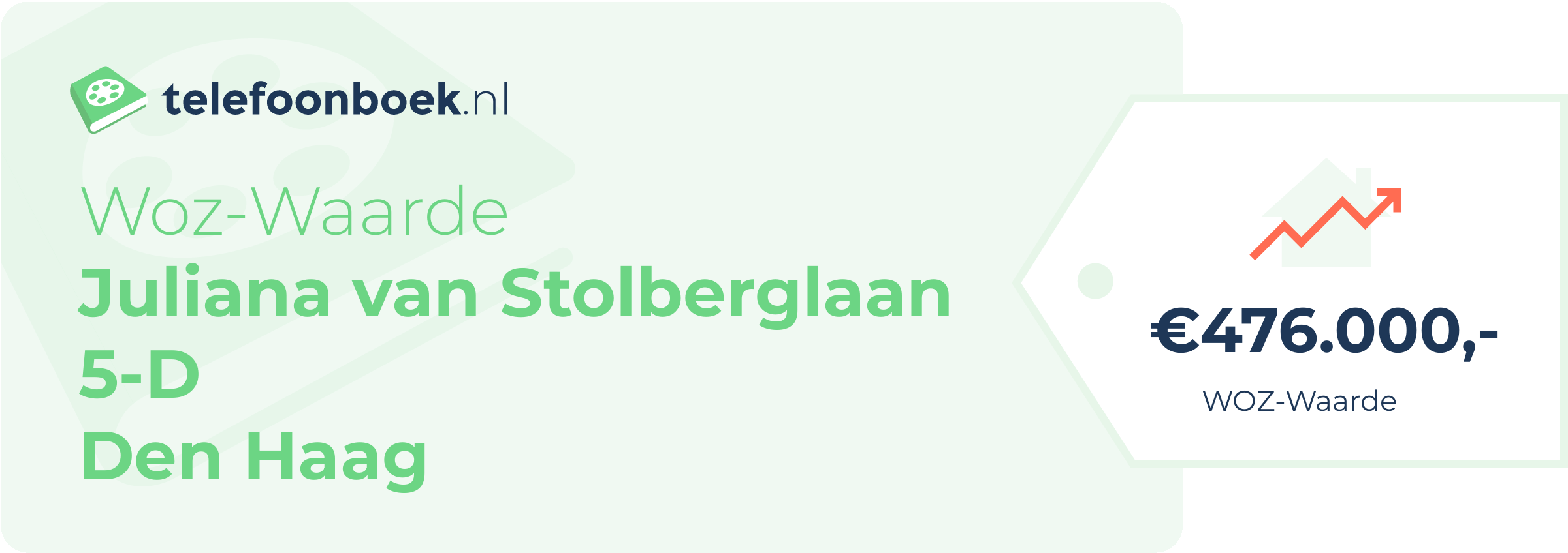 WOZ-waarde Juliana Van Stolberglaan 5-D Den Haag