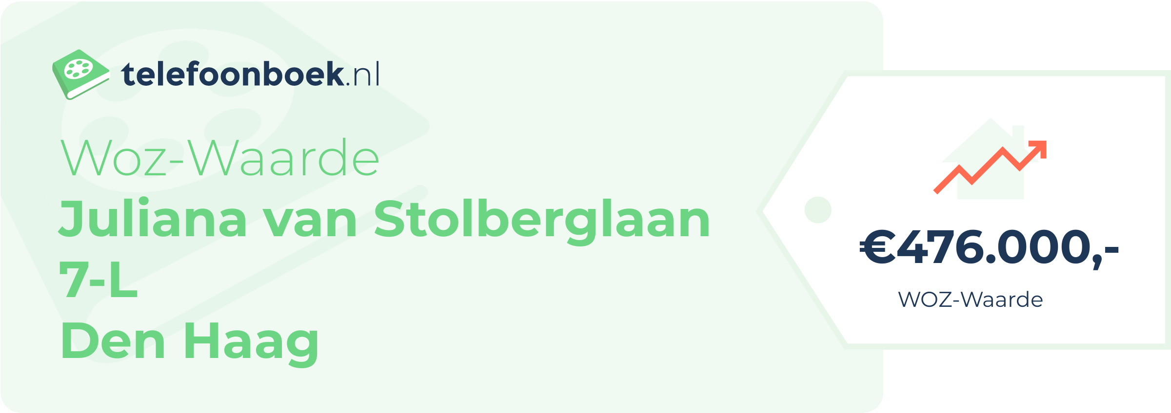 WOZ-waarde Juliana Van Stolberglaan 7-L Den Haag