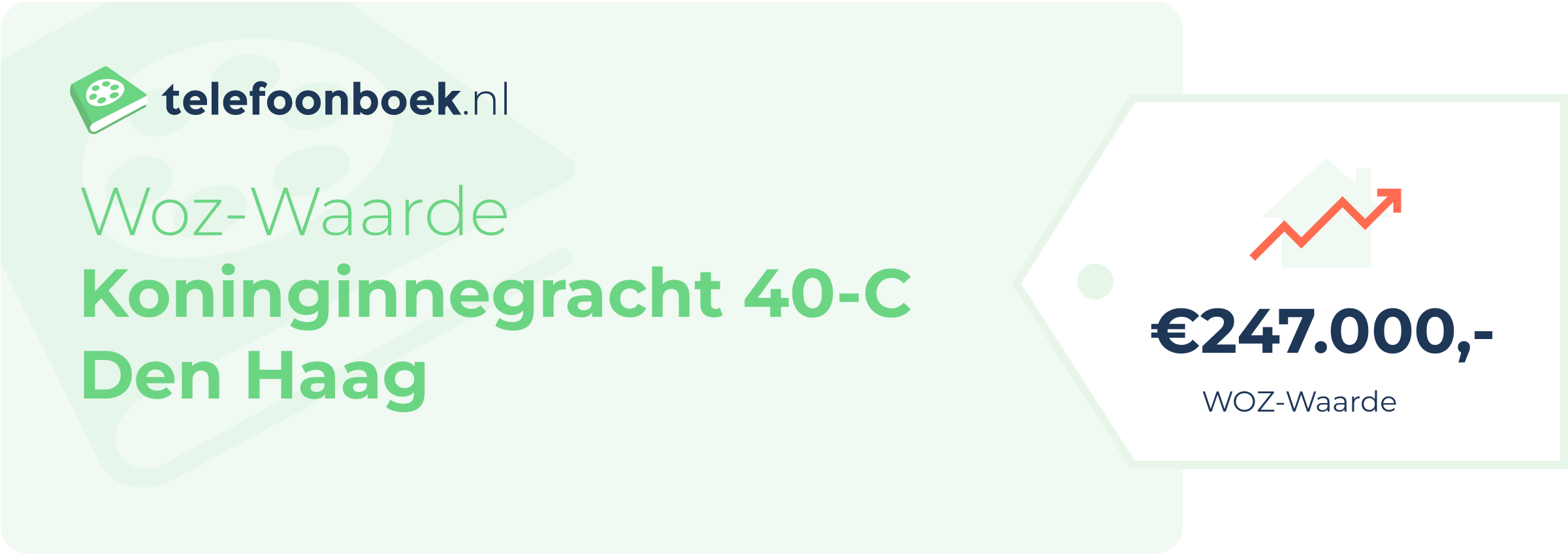 WOZ-waarde Koninginnegracht 40-C Den Haag