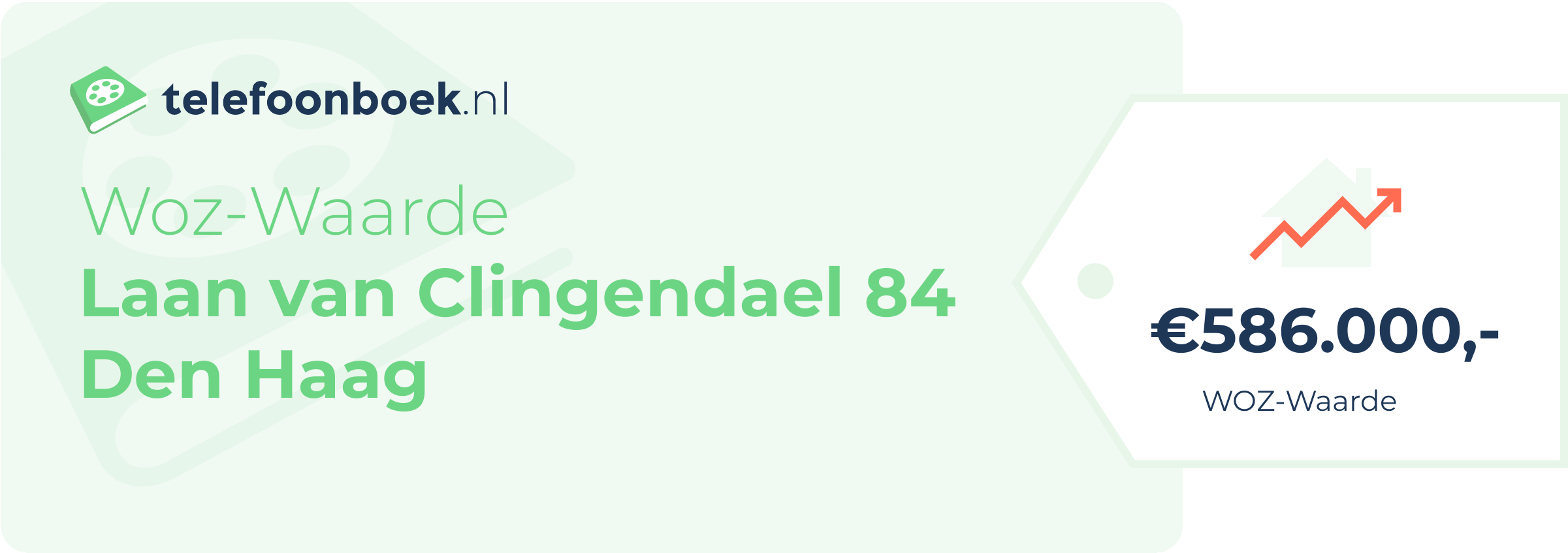 WOZ-waarde Laan Van Clingendael 84 Den Haag