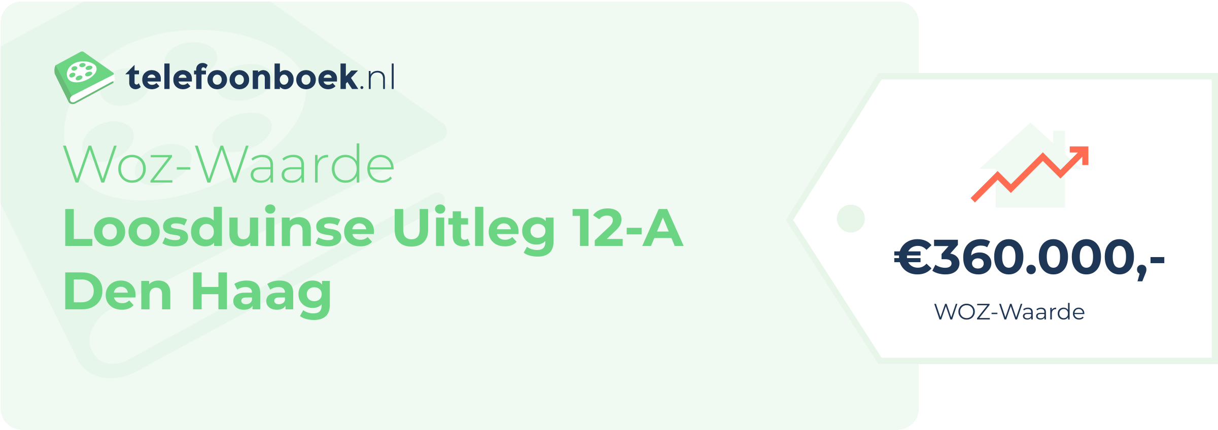 WOZ-waarde Loosduinse Uitleg 12-A Den Haag