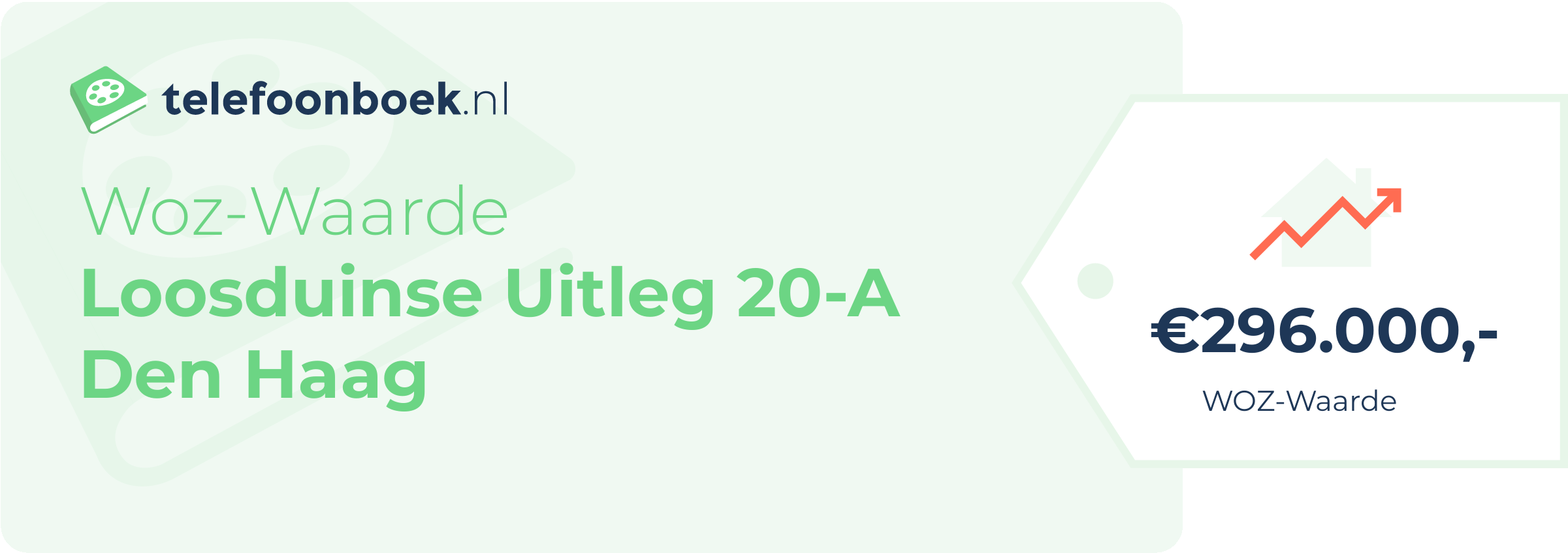 WOZ-waarde Loosduinse Uitleg 20-A Den Haag