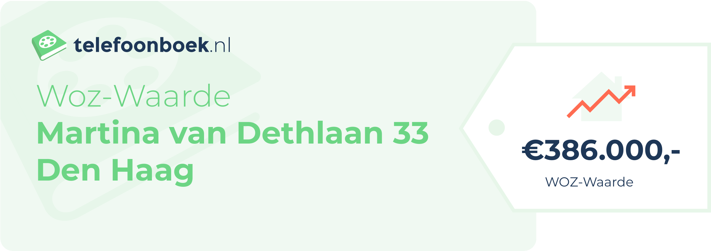 WOZ-waarde Martina Van Dethlaan 33 Den Haag