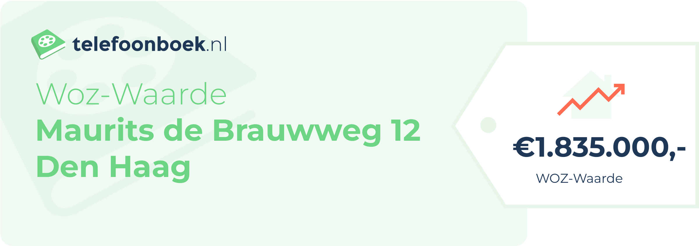 WOZ-waarde Maurits De Brauwweg 12 Den Haag