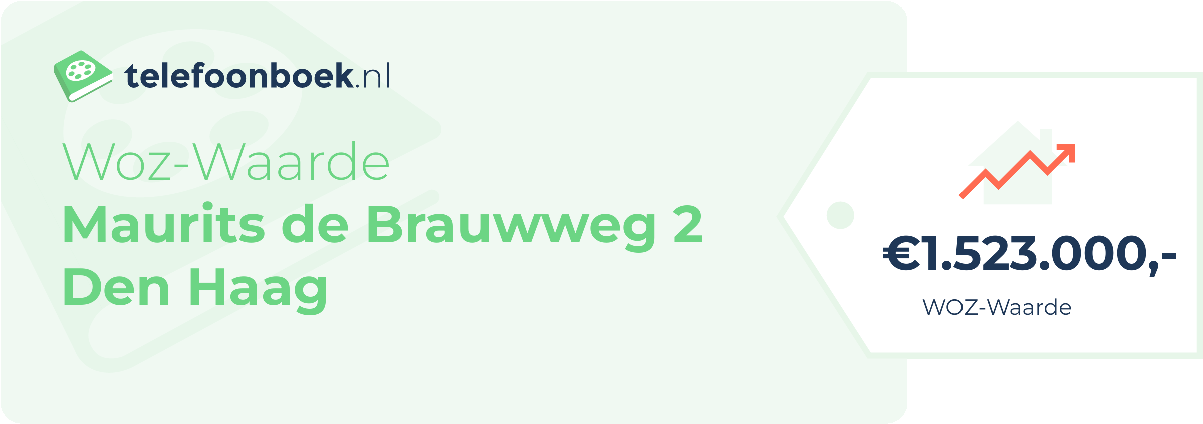 WOZ-waarde Maurits De Brauwweg 2 Den Haag